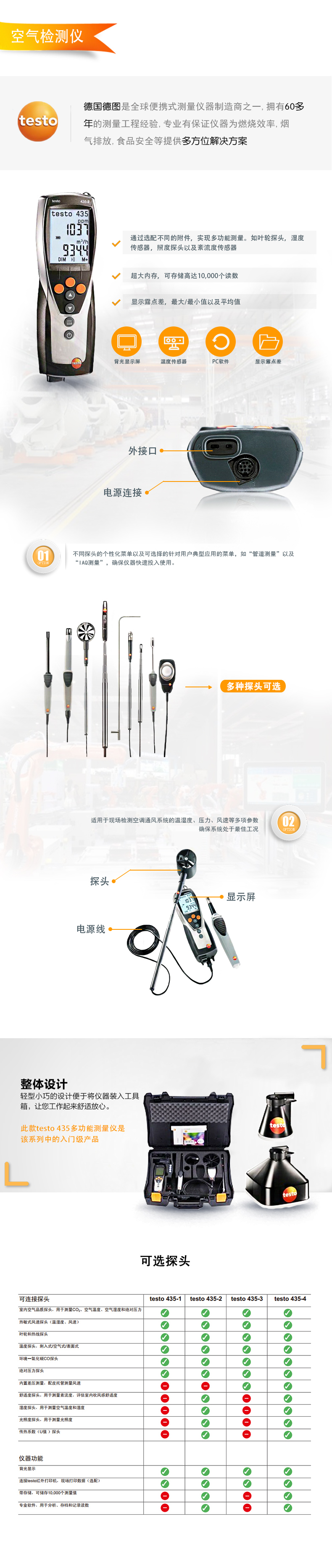 Testo-435系列多功能室內(nèi)空氣檢測儀.jpg Testo-435系列多功能室內(nèi)空氣檢測儀.jpg